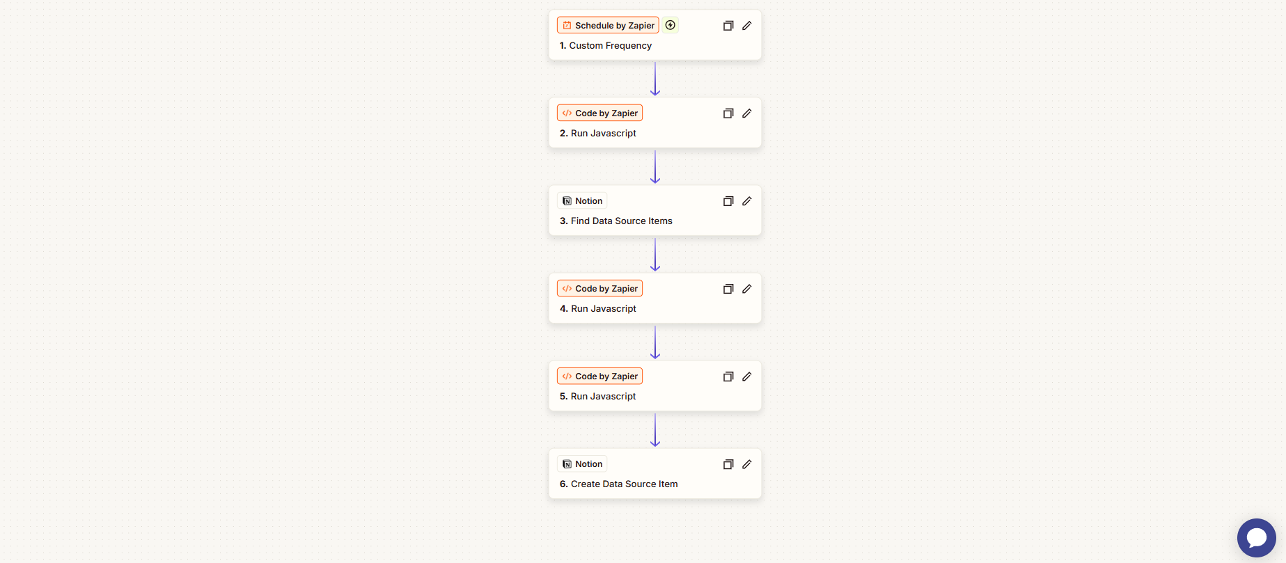 Weekly Totals and Efficiency Analytics Agent Workflow