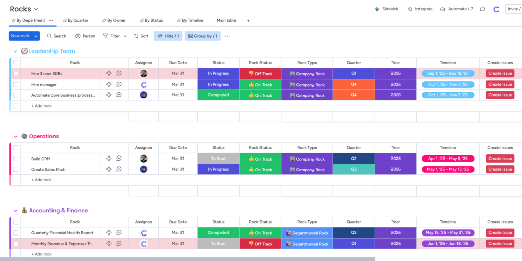 Monday EOS CTA