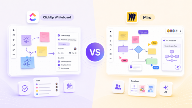 Whiteboard vs Miro