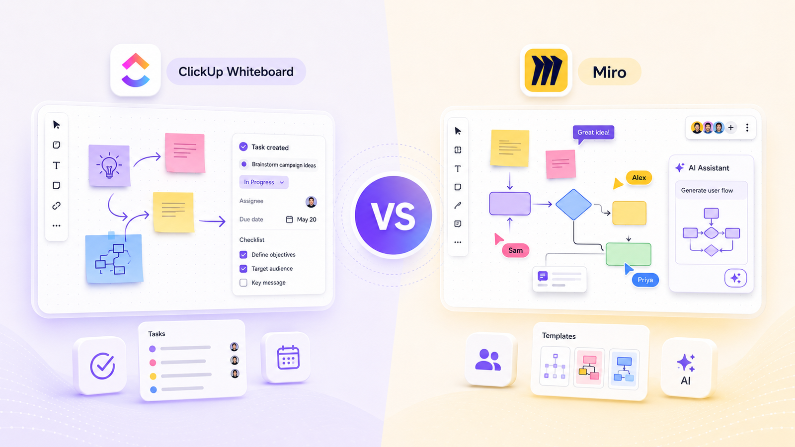 Whiteboard vs Miro